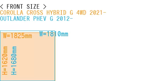 #COROLLA CROSS HYBRID G 4WD 2021- + OUTLANDER PHEV G 2012-